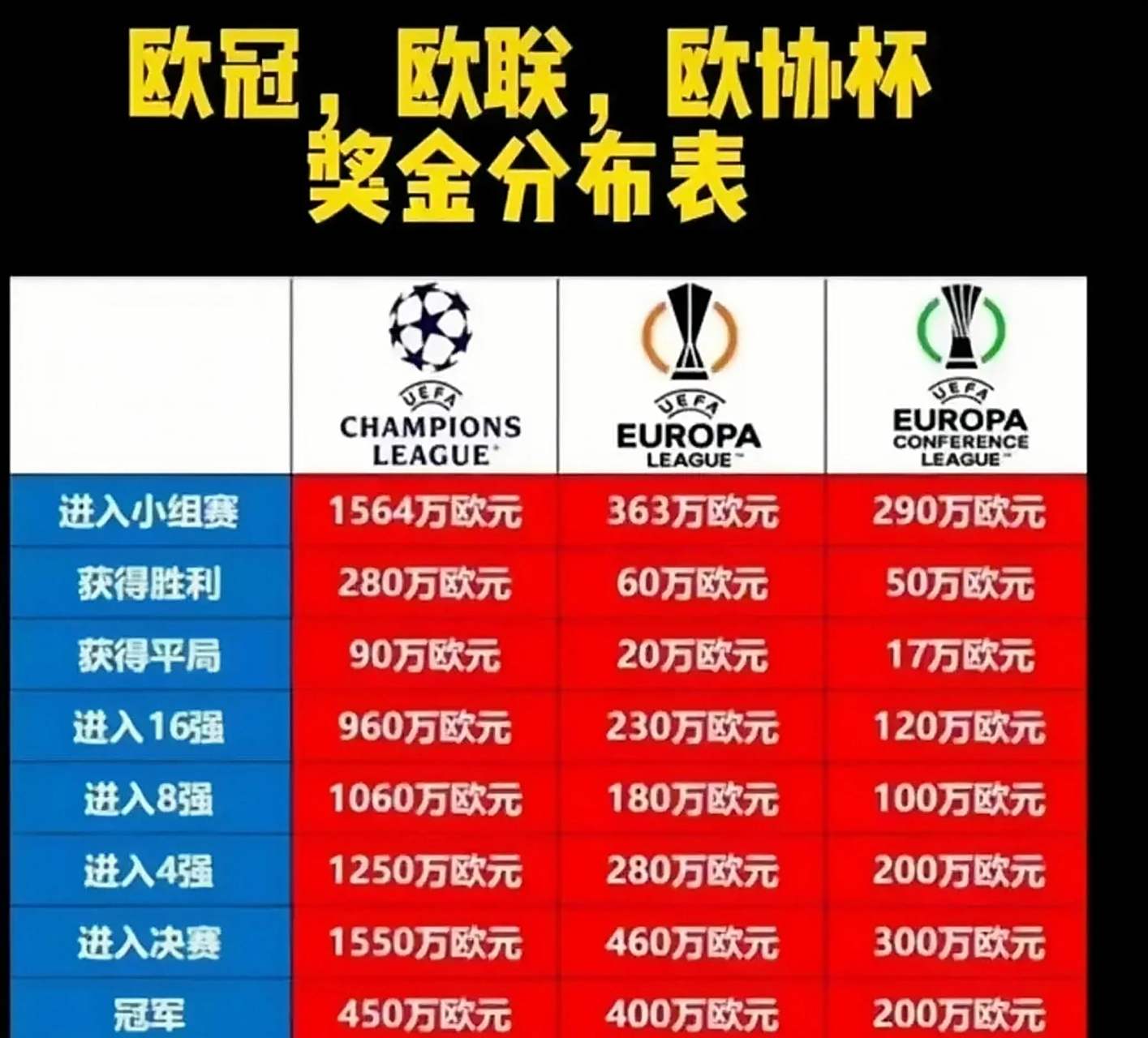 星空体育下载网址-欧冠赛程吃紧，费城76人今夜篮板制胜，管理层满意，球队文化再被提及(欧冠半决赛录像回放)